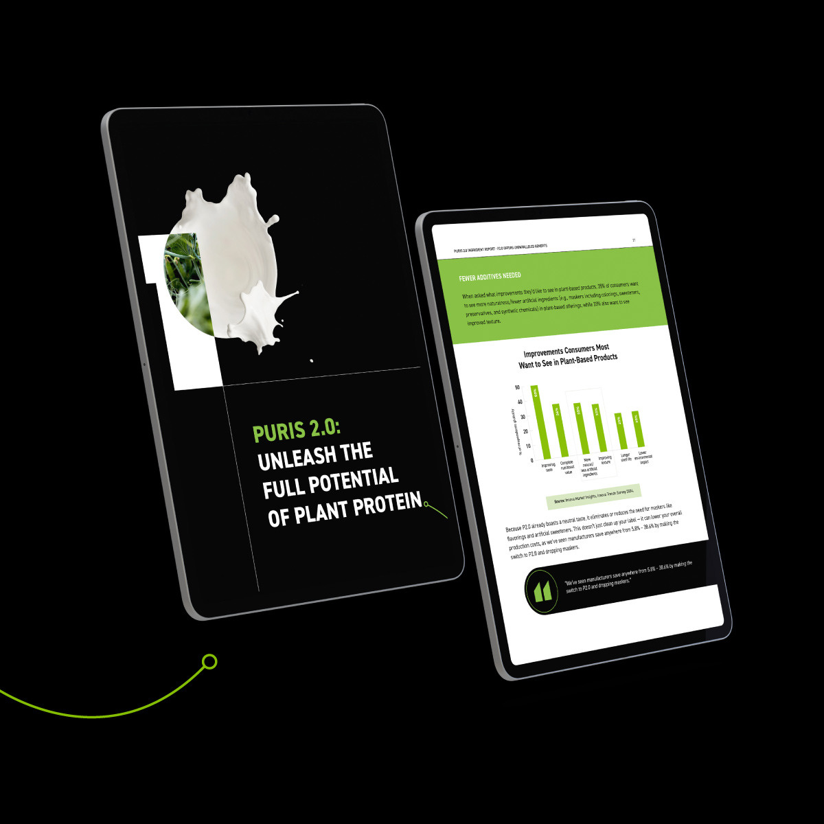 P2.0 report on ipad with cover and inside charts page