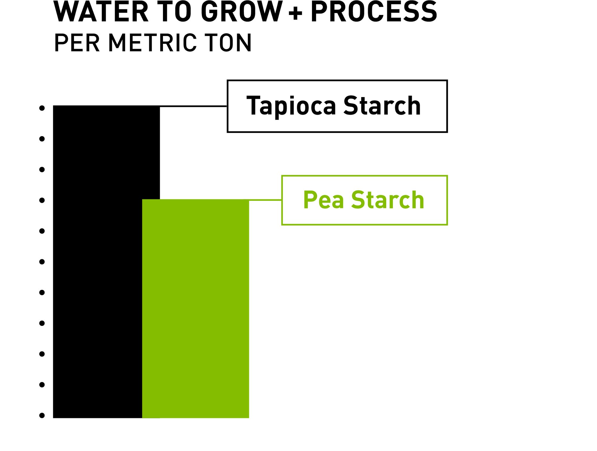 100-PURIS-website_graphics_water-tapioca